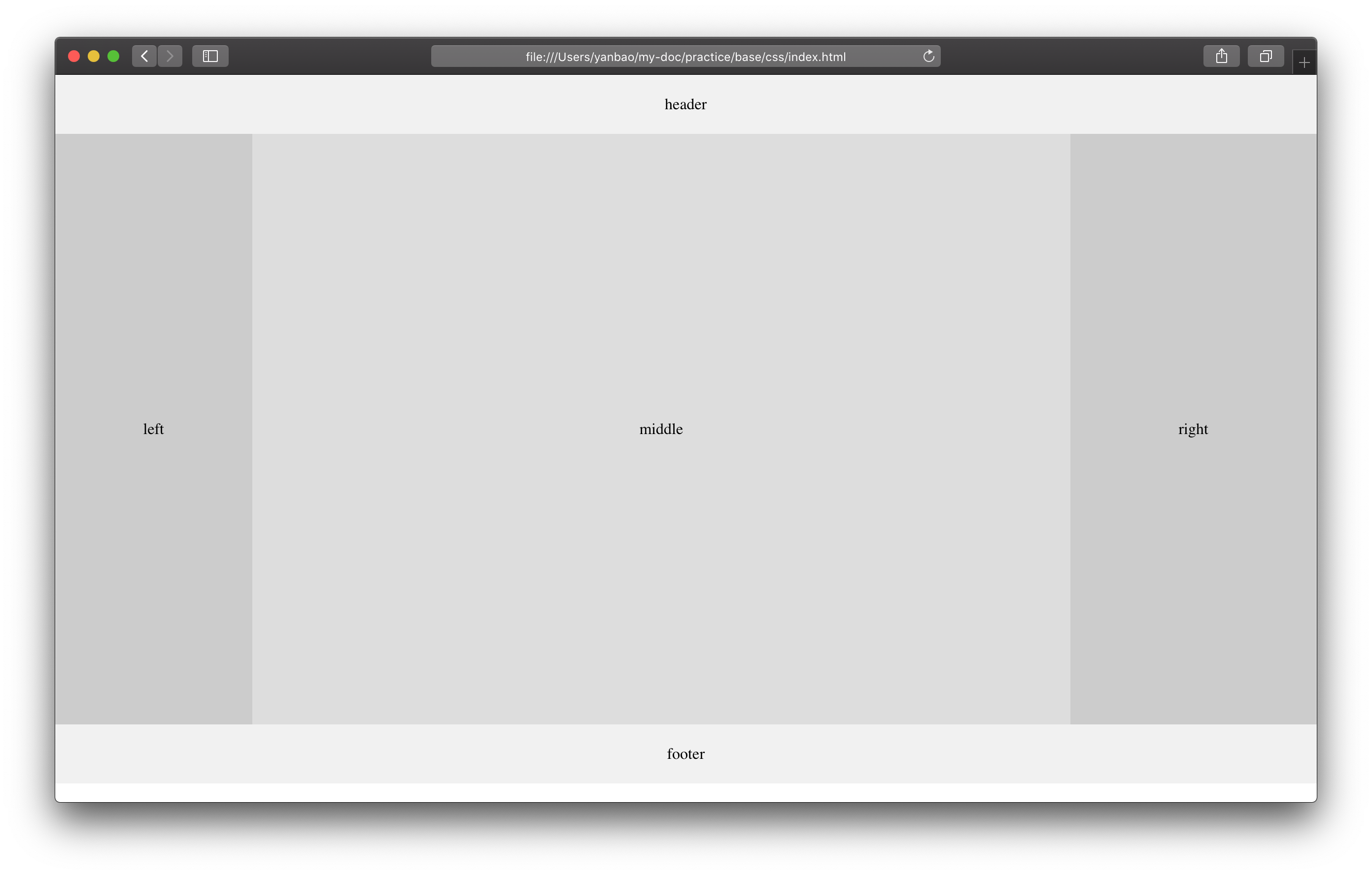 圣杯布局显示效果